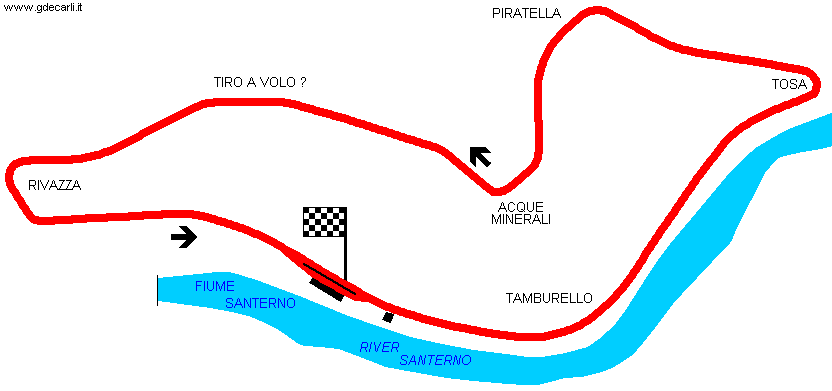 Imola, Autodromo Dino Ferrari 1953÷1972